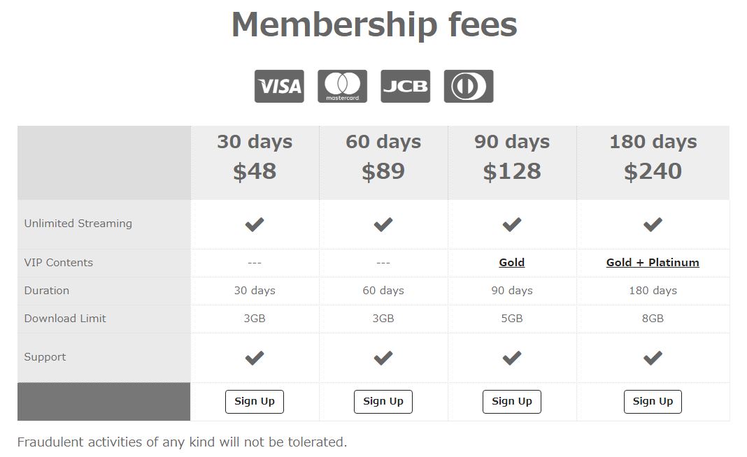 The H4610 membership plans