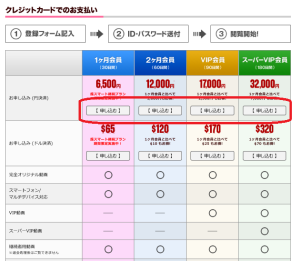 一本道の入会ページ1