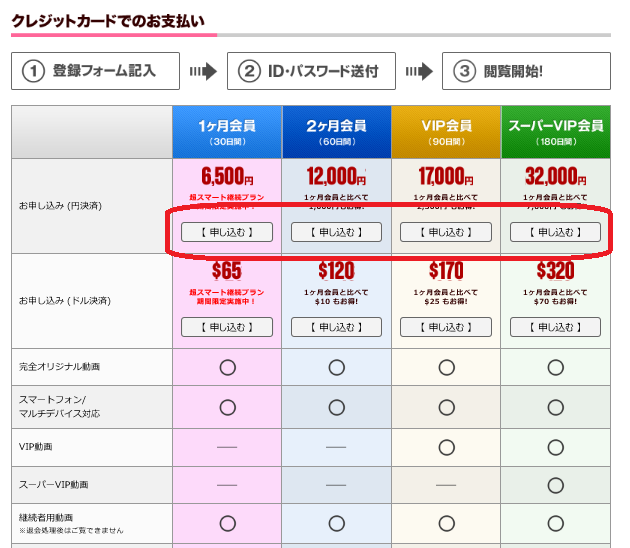 一本道の入会方法 1