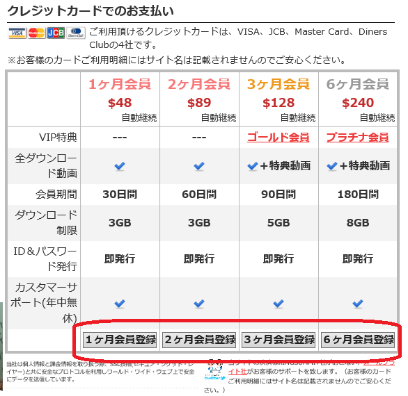 エッチな4610の入会方法 1