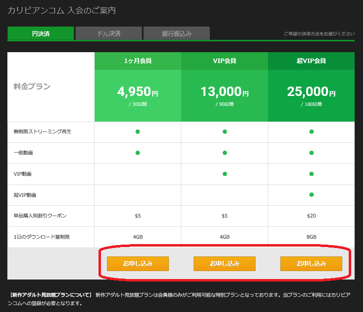 カリビアンコムの入会方法 1