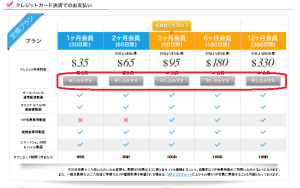 トリプルエックスの入会案内1