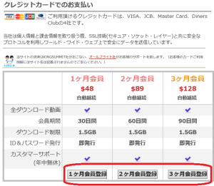 エッチな0930WORLDの入会案内ページ1