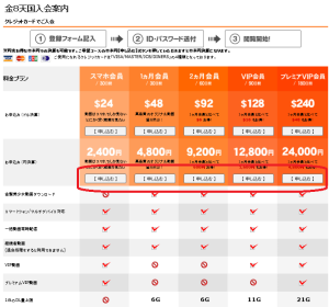 金8天国の入会案内ページ1