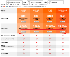 アジア天国の入会案内ページ1