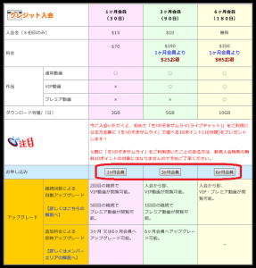 のぞきザムライの入会案内ページ1