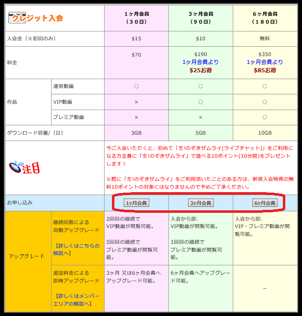 のぞきザムライの入会方法 1