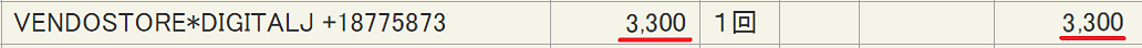 私が足コキジャパンの1か月会員だった時のクレジットカード料金明細