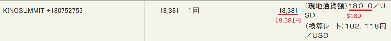 私がNOZOXの30日会員だった時のクレジットカード料金明細