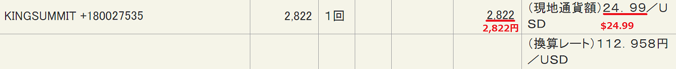 私がJavholicの会員だった時のクレジットカード料金明細