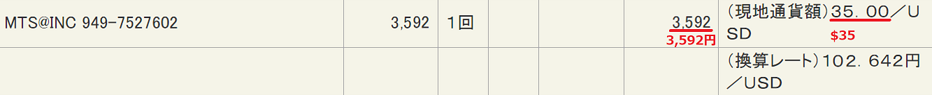 私が30日会員だった時のクレジットカード料金明細