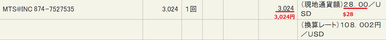 オマニーの30日会員だった時のクレジットカード料金請求明細