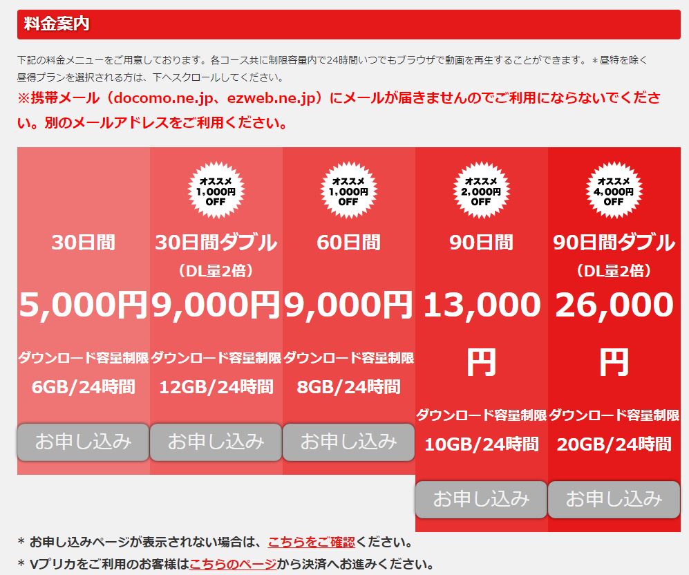 Tokyo-Hotの入会方法 1