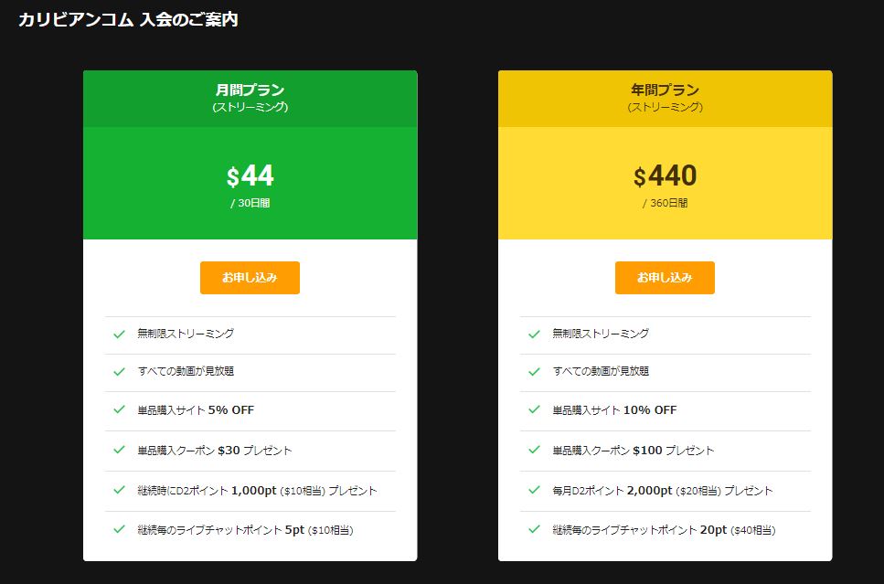 カリビアンコムの入会方法 1